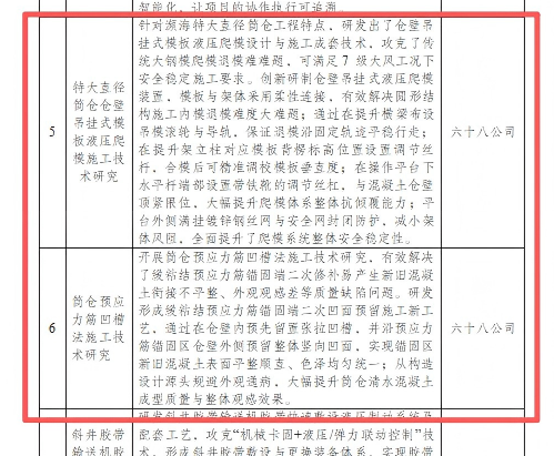 公司两项技术成果入选建设集团2026年度先进适用工程技术推广目录图片.png